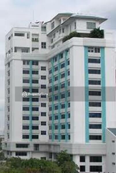 ขาย - Busayamas Condo : คอนโดบุษยมาส, สมุทรปราการ