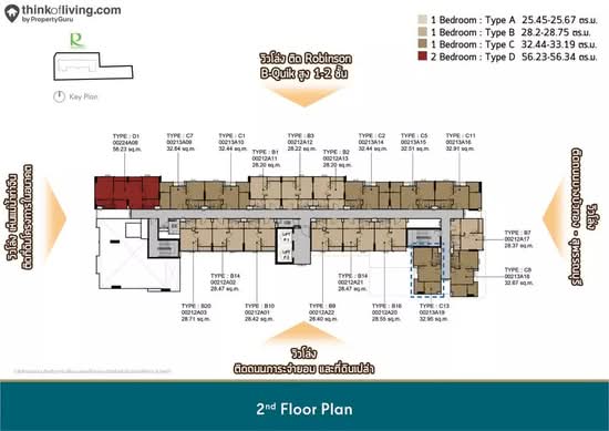 Escent Ville Suphanburi : เอสเซ็นท์ วิลล์ สุพรรณบุรี - Site Plan