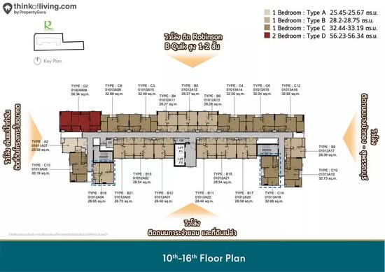 Escent Ville Suphanburi : เอสเซ็นท์ วิลล์ สุพรรณบุรี - Site Plan