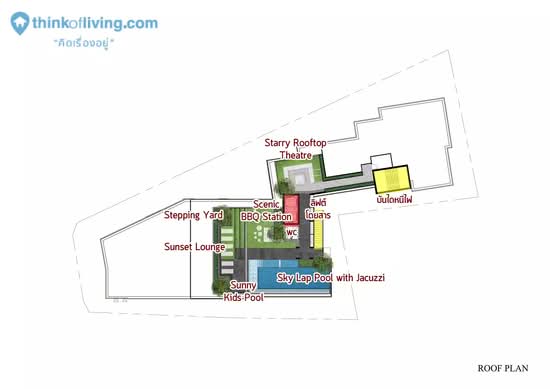 The Moment Ratchada 19 - Site Plan