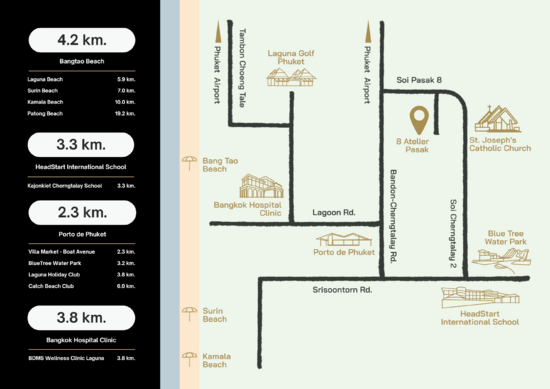 8 Atelier Residence : เอ็ทอเทลิเยร์ เรสซิเดนซ์ - Site Plan