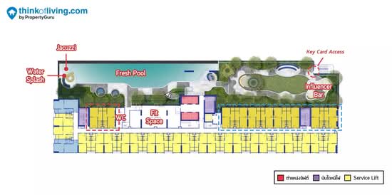 Plum Condo New West : พลัม คอนโด นิว เวสต์ - Site Plan