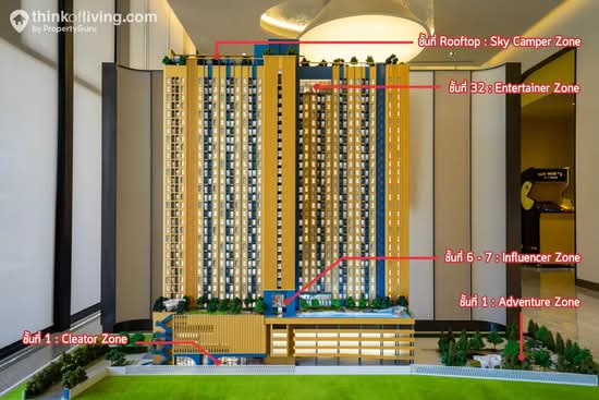 Plum Condo New West : พลัม คอนโด นิว เวสต์ - Site Plan