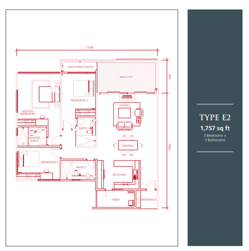 The Loft @ KK Times Square - iProperty.com.my
