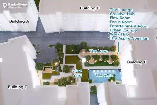 ASPIRE Sukhumvit 103 - Site Plan