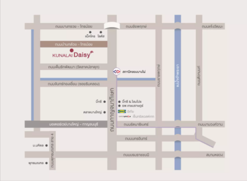 ขาย - Kunalai Daisy : คุณาลัย เดซี่, นนทบุรี