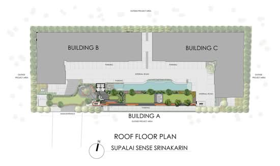 Supalai Sense Srinakarin - Site Plan