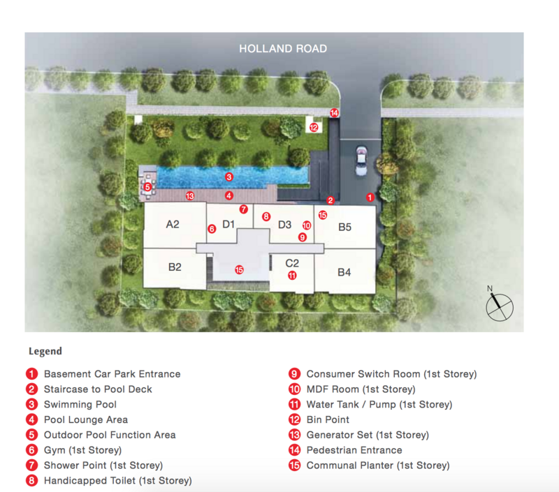 The Enclave Holland