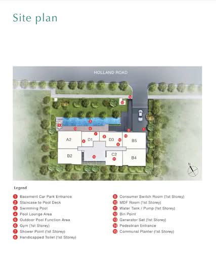 The Enclave Holland - Site Plan