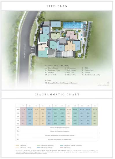 Sixteen35 Residences - Site Plan