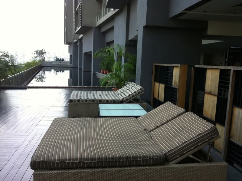 myHabitat - iProperty.com.my