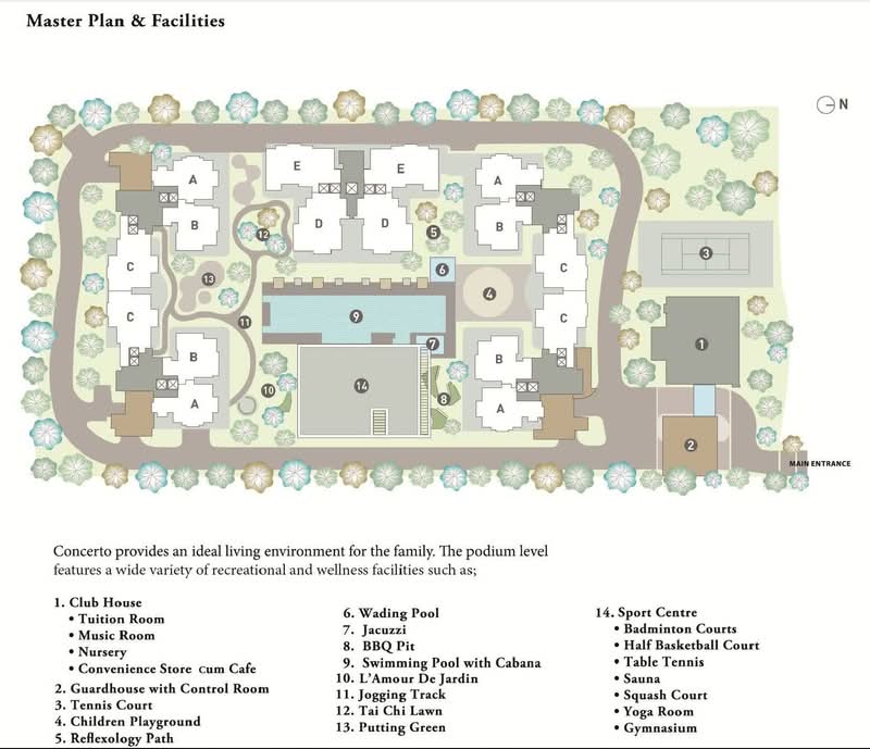 Concerto North Kiara - iProperty.com.my
