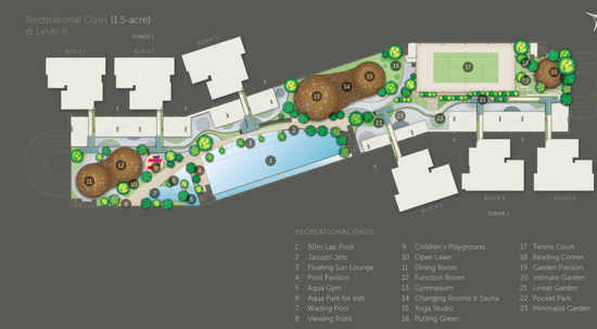 The Peak - Site Plan - iProperty.com.my