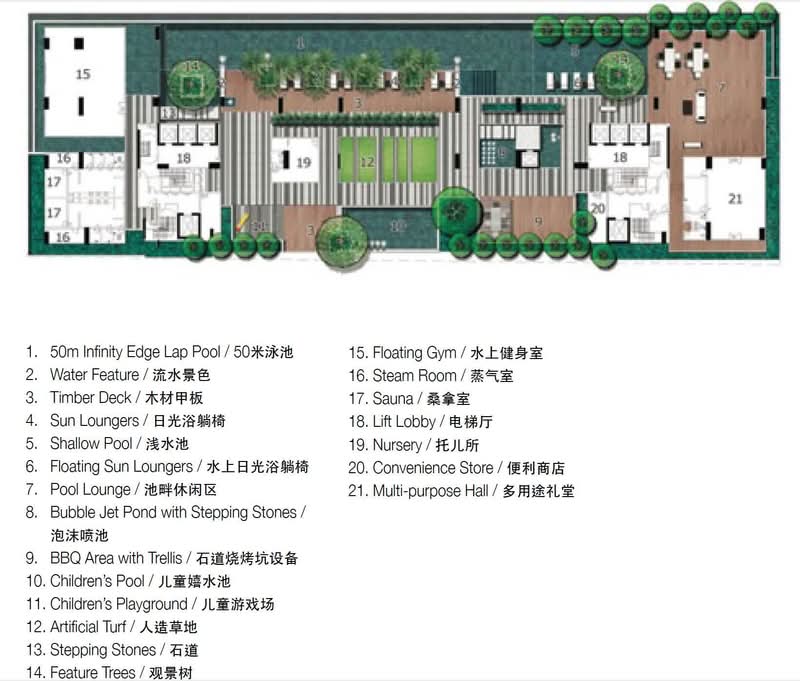 The Horizon Residence - iProperty.com.my