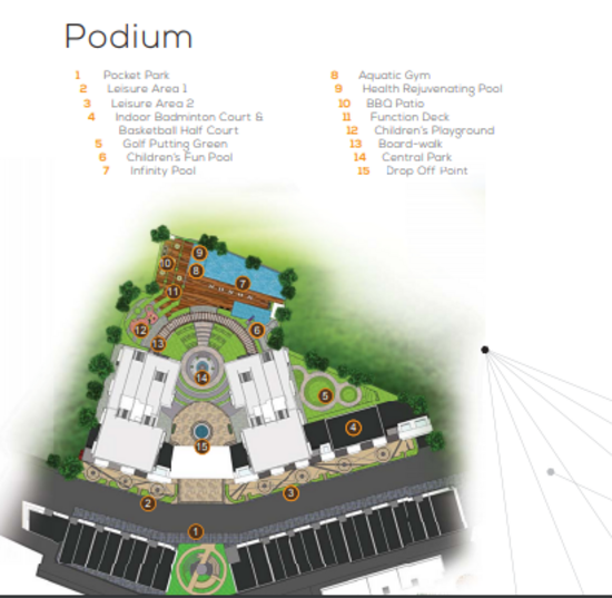 Prominence - Site Plan - iProperty.com.my