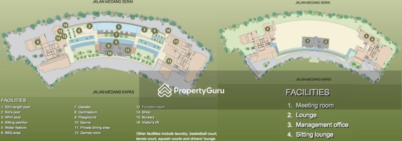 For Rent - Serai