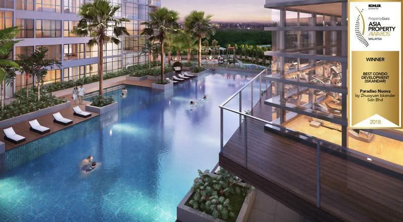 Paradiso Nuova (Merak Kayangan) - iProperty.com.my