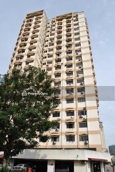 Full view