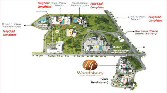 Woodsbury Suites - Site Plan - iProperty.com.my