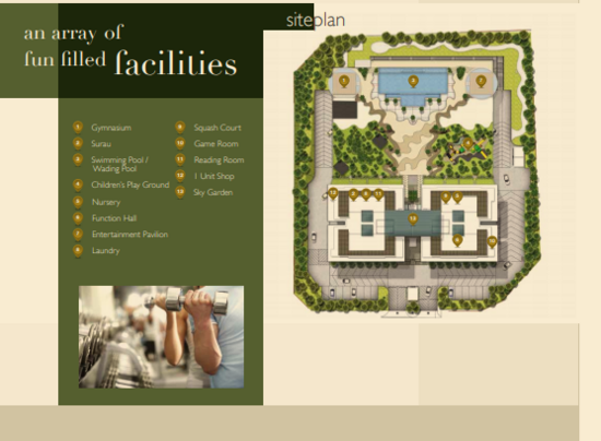 Denai Sutera - Site Plan - iProperty.com.my