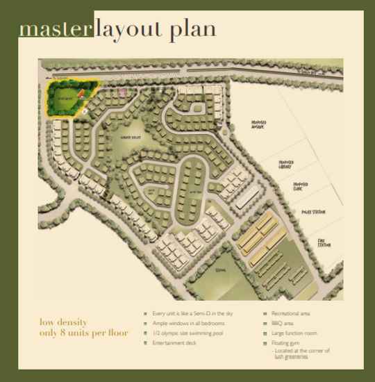 Denai Sutera - Site Plan - iProperty.com.my