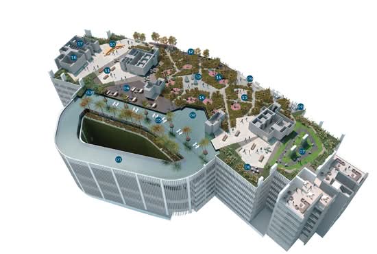 Bennington Residences @ SkyArena - Site Plan - iProperty.com.my