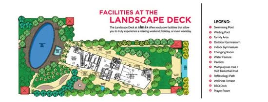 Almas - Site Plan - iProperty.com.my