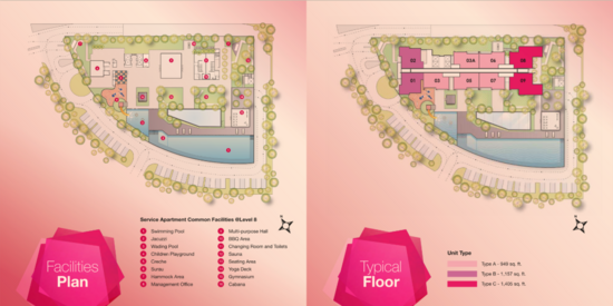 Sunway Gandaria - Site Plan - iProperty.com.my