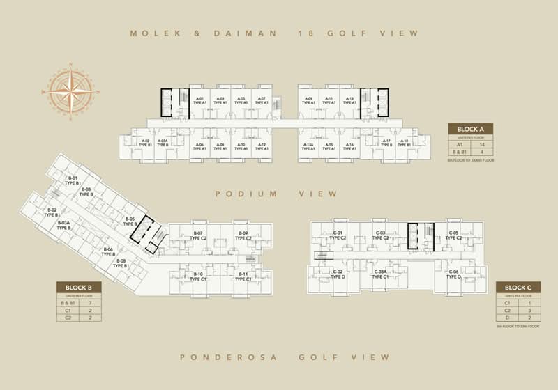 Molek Regency - iProperty.com.my