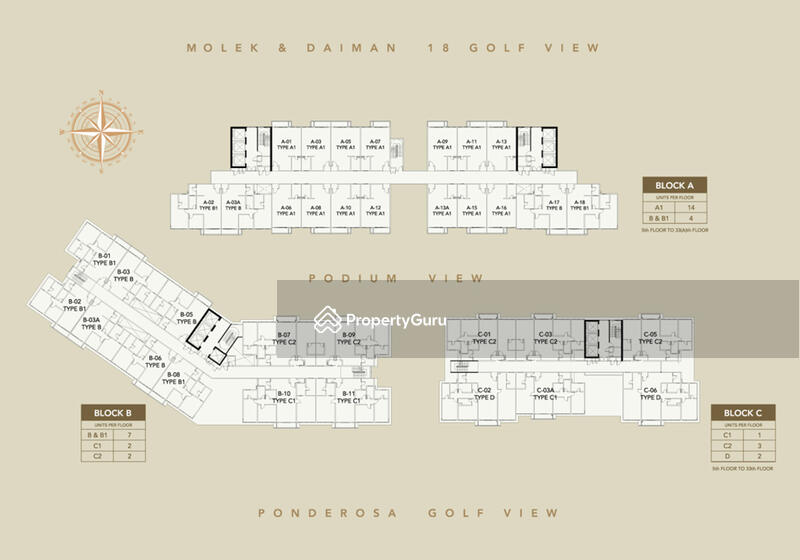 Untuk Disewa - Molek Regency