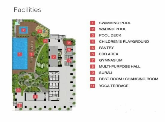 Southlink - Site Plan - iProperty.com.my