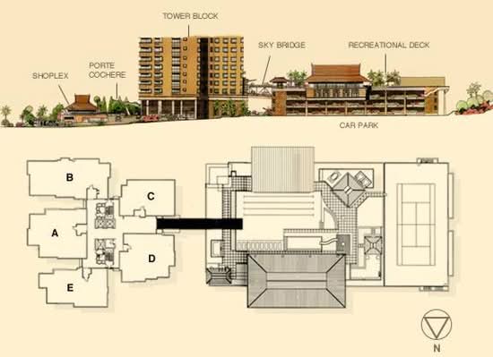 Mont Kiara Banyan - Site Plan - iProperty.com.my