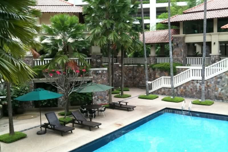 Mont Kiara Damai Resort Condominium - iProperty.com.my