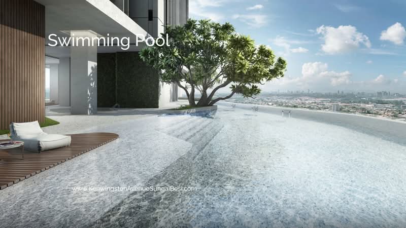 Kenwingston Avenue - iProperty.com.my