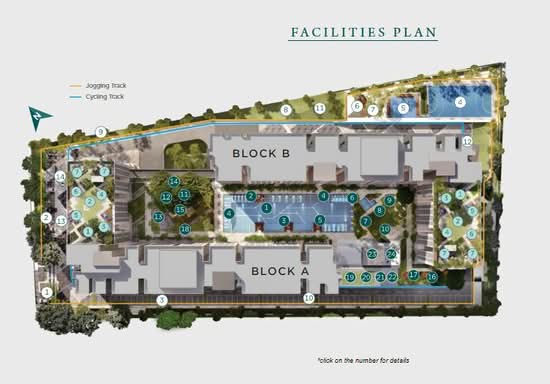 Residensi Rimbun @ Canopy Hills - Site Plan - iProperty.com.my