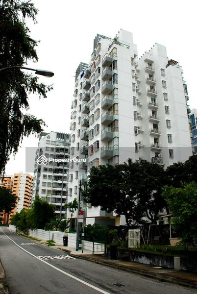 For Rent - Grosvenor View