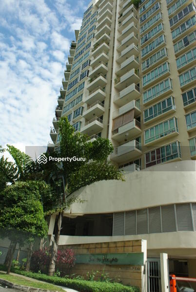For Rent - Scenic Heights