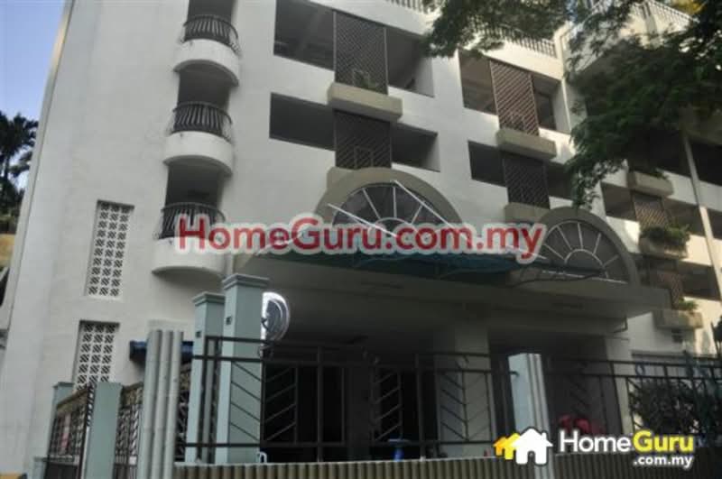 Seputeh Permai - iProperty.com.my