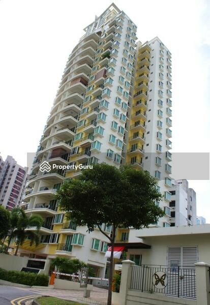 For Rent - Papillon