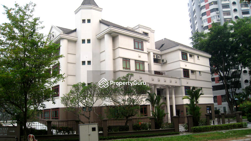 For Rent - Chancery Esquire