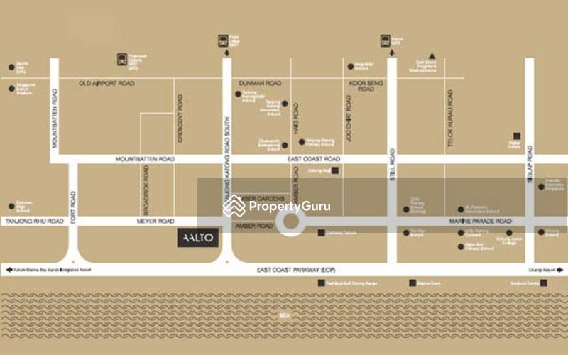 For Sale - AALTO
