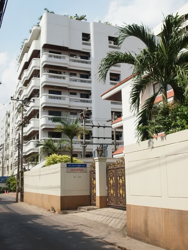 Rin House Condo : รินเฮ้าส์ คอนโดมิเนียม