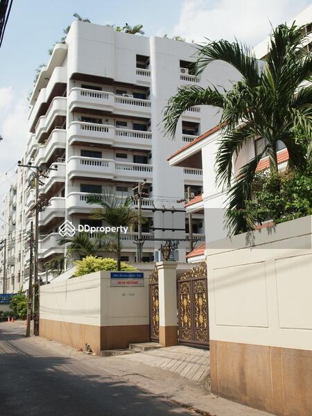 ขาย - Rin House Condo : รินเฮ้าส์ คอนโดมิเนียม, กรุงเทพ