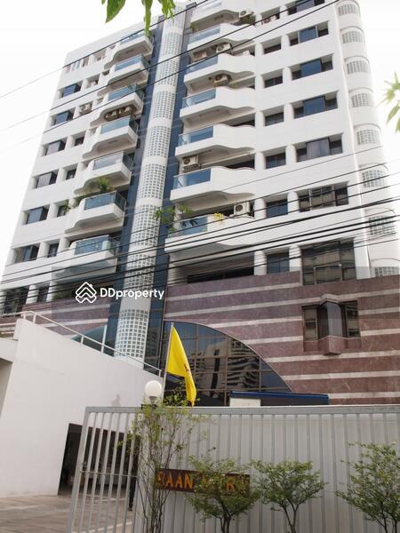 ให้เช่า - บ้านมิตรา Condominium, กรุงเทพ