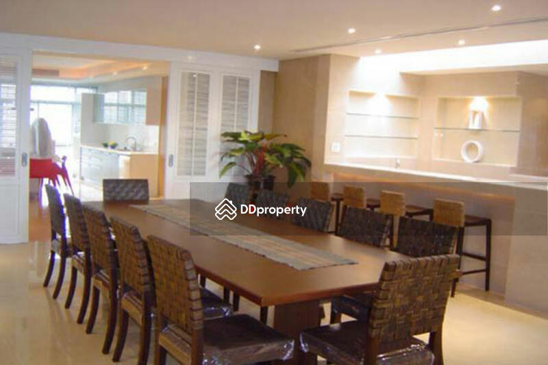 For Sale - Baan Ananda, Bangkok