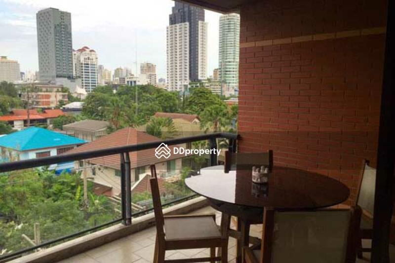 For Sale - Baan Ananda, Bangkok