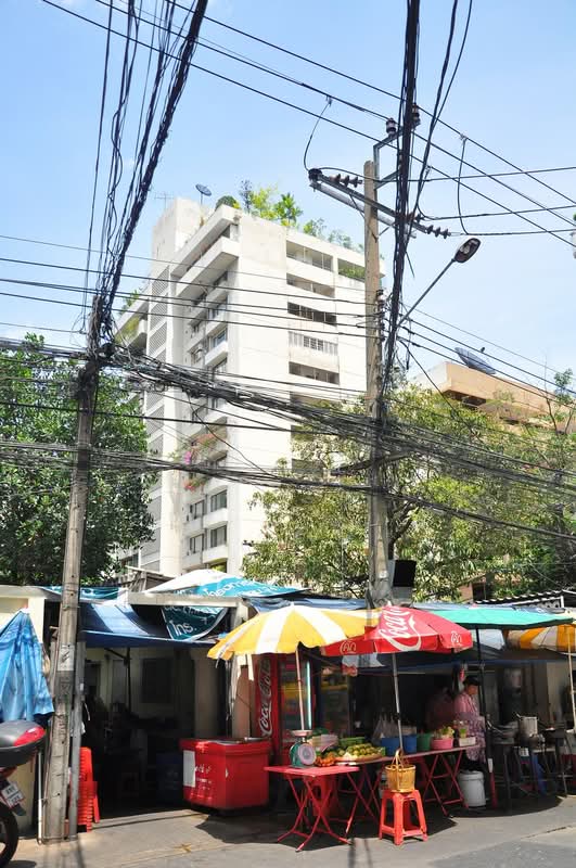 Baan Prida Condominium : บ้านปรีดา คอนโดมิเนียม