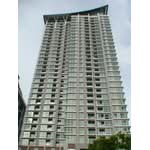 For Rent - Rhythm Ratchada-Huaikwang, Bangkok