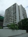 Siam Condominium : สยาม คอนโดมิเนียม #0