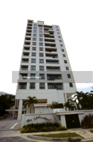 For Rent - The Spinnaker